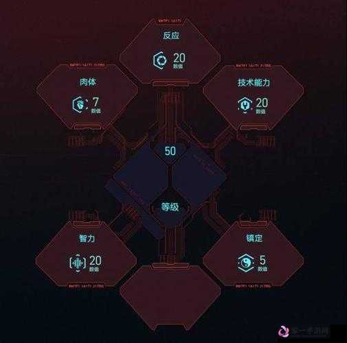 赛博朋克2077自动锁头手枪四季宝位置详解及高效资源管理策略