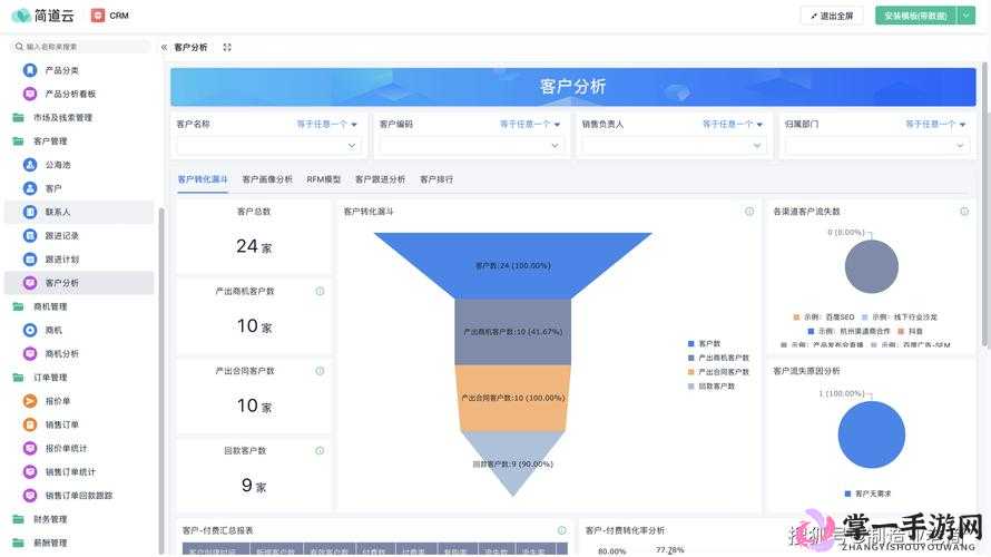 国内永久免费 CRM 系统 Z 在线：为企业带来高效便捷的客户管理体验