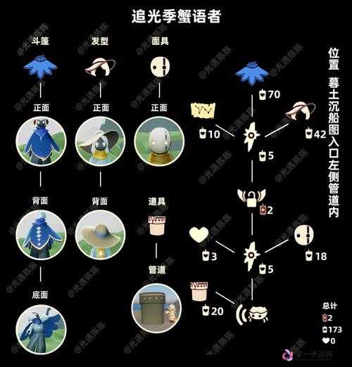 光遇螃蟹面具先祖复刻，蜡烛兑换资源管理的重要性及高效策略解析