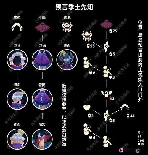 光遇12月3日复刻螃蟹先祖兑换图，资源管理核心价值与高效策略解析